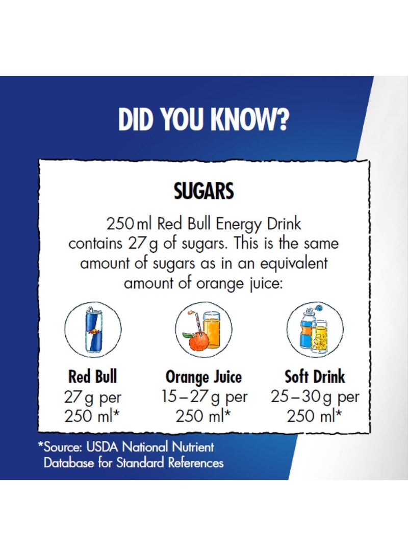 Red Bull Energy Drink - Image 5