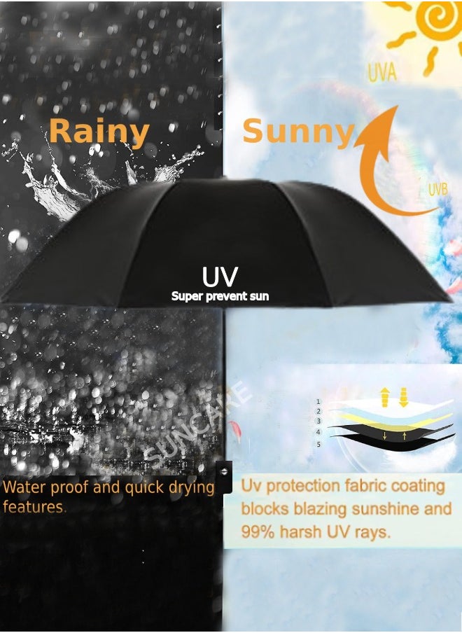 SUNCARE - UV Umbrella for Sun Protection – Automatic Open Close Windproof Folding Travel Umbrella for Rain and Sun, All-Weather Protection Unisex Umbrella for Adult & Kids - Image 1
