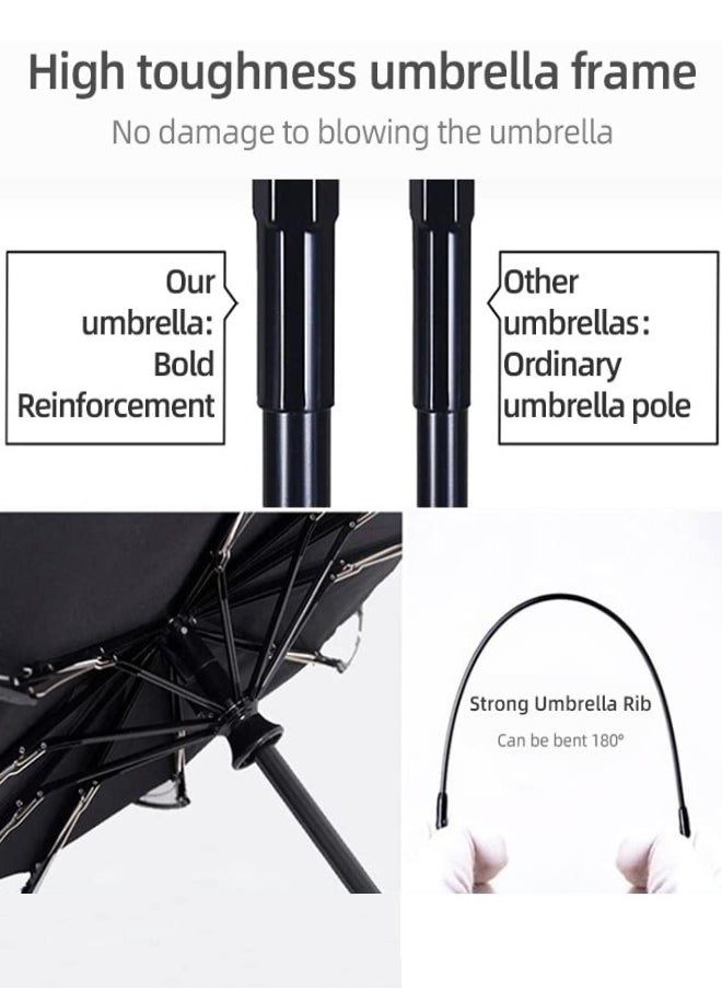 SUNCARE - UV Umbrella for Sun Protection – Automatic Open Close Windproof Folding Travel Umbrella for Rain and Sun, All-Weather Protection Unisex Umbrella for Adult & Kids - Image 1