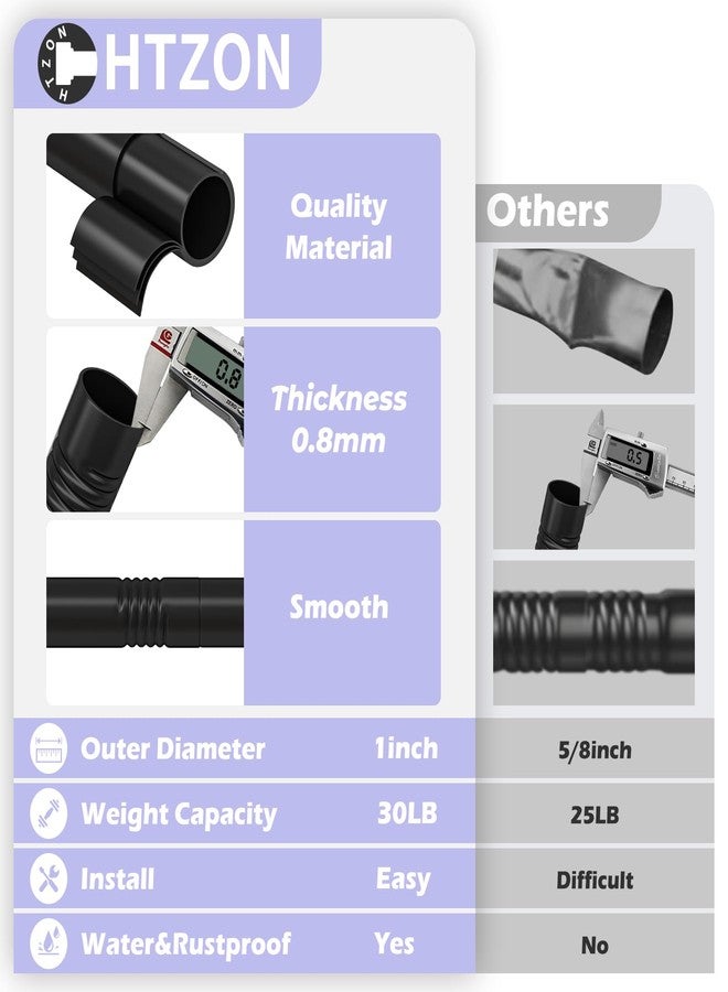HTZON Shower Curtain Rod Spring Tension:Black Shower Rods for Bathroom 34 to 43 Inch,1 Inch Modern Heavy Duty Adjustable Tension Shower Curtain Rod No Drilling No-Slip Easy Install,Matte Black - Image 5