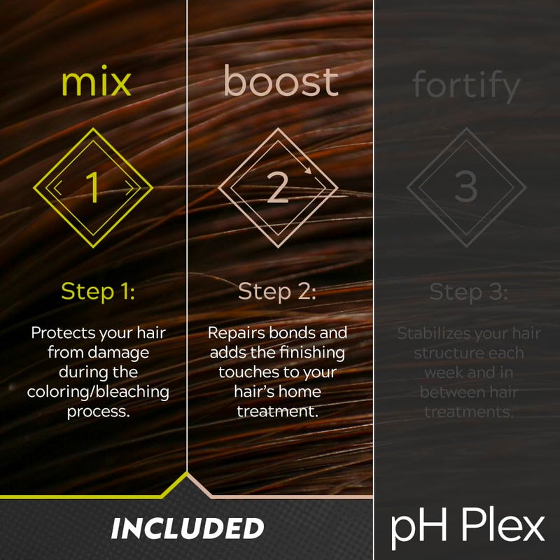 LIW pH Plex Steps 1&2 Protect & Repair Hair Care Treatment - Use with Home Hair Color & Bleach Products - Salon Quality Professional Results at Home - Friends Kit (3 Sachets of Steps 1 & 2) - Image 5