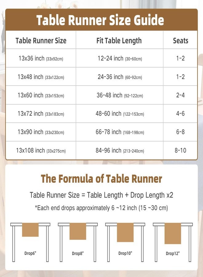 Nacuci Farmhouse Rustic Table Runner Beige Faux Linen Table Runners Water Resistant Short Table Runner 36 inches for Living Room Dresser Bedroom Kitchen Dining Party 13x36 Inch - Image 5