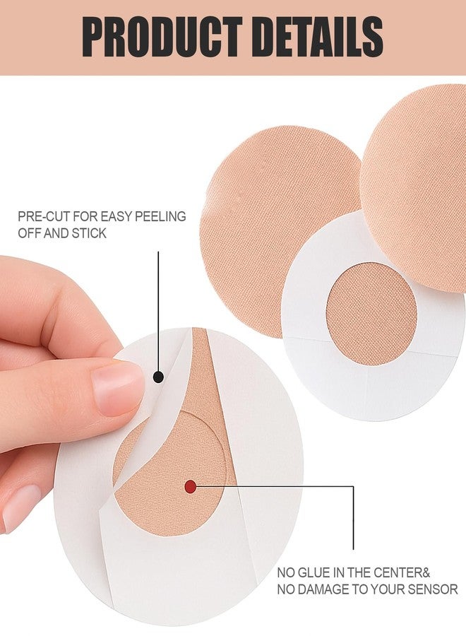 CartHome 30 قطعة من لصقات فري ستايل ليبر اللاصقة، غطاء مستشعر فري ستايل ليبر مقاوم للماء، يدوم طويلاً، شريط لاصق لمستشعر ليبر 3/2/1 - Image 3