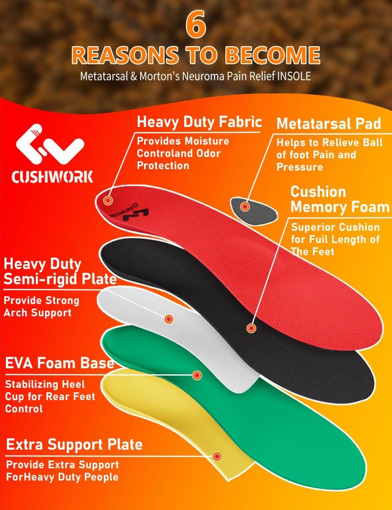 Cushwork Metatarsalgia Insoles for Ball of Foot Pain,Morton's Neuroma,Heavy Duty Arch Supports Insoles,Orthotic Insoles,Men Women Shoe Insert for Metatarsal,Foot Pain Relief-A - Image 4