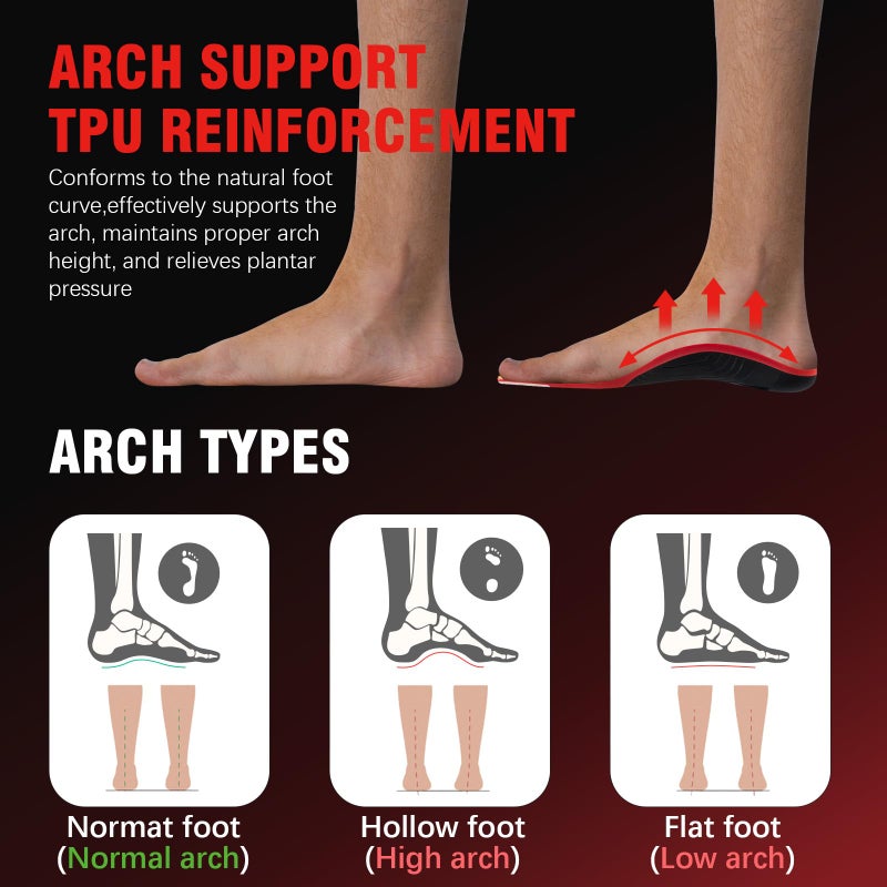 NEVVIS Plantar Fasciitis High Arch Support Insoles for Men & Women - for Flat Feet & Achilles Tendonitis, 240 lb Heavy Duty Work Boot Insoles with Shock Absorption & Arch Pain Relief - L - Image 3