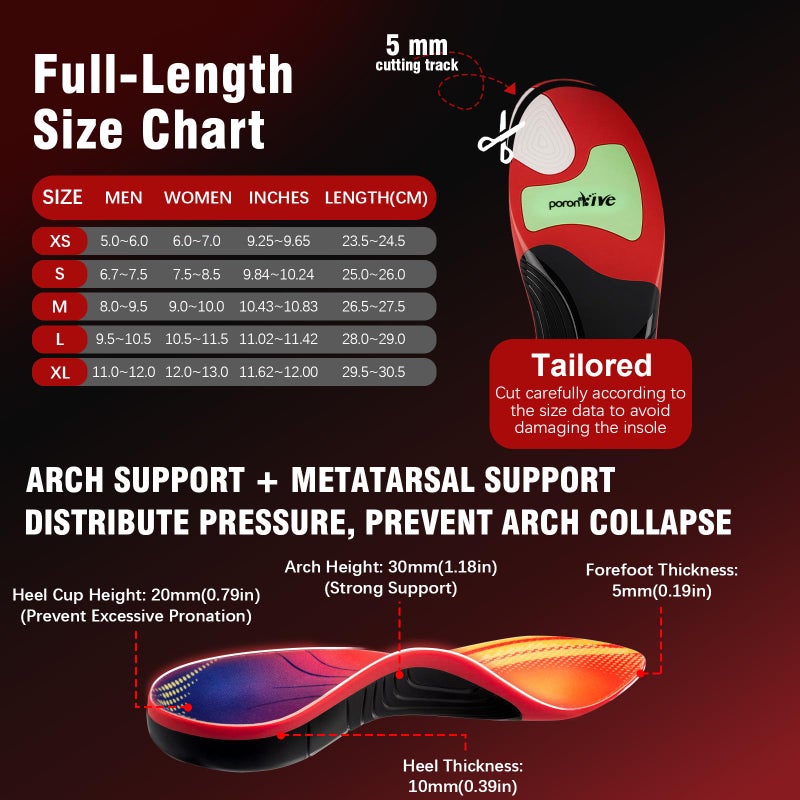 NEVVIS Plantar Fasciitis High Arch Support Insoles for Men & Women - for Flat Feet & Achilles Tendonitis, 240 lb Heavy Duty Work Boot Insoles with Shock Absorption & Arch Pain Relief - L - Image 5
