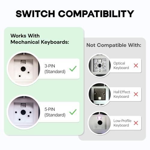 EPOMAKER Dawn Pink 38gf Linear Mechanical Keyboard Switch, 5 Pins Switch Set with POM Stem, Translucent PC Housing, 30 Pieces, for Gaming DIY Keyboard - Image 3