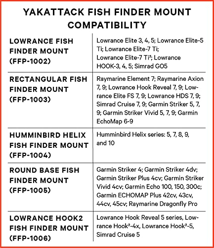 YakAttack Lowrance Hook2 Fish Finder Mount with LockNLoad | Compatible with Hook²-4X, Hook²-5, Simrad Cruise 5 | Track Mounted Kayak Fishing Accessory | Marine Electronics Bracket - Image 4