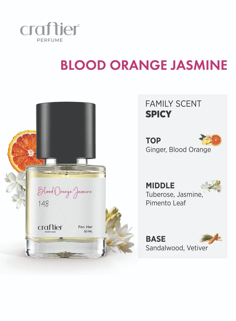 Craftier Perfume Inspired-L'Interdit Rouge BLOOD ORANGE JASMINE  - Inspired of-L'INTERDIT ROUGE, Eau De Parfum for Women - 50ml, Long Lasting Spicy Fragrance Upto 24 Hrs, Travel Size Women's Perfume for Women | Best Price UAE