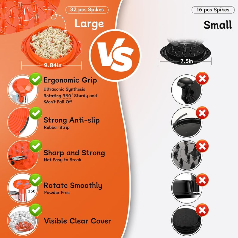 Beiyunee Chicken Shredder Tool Twist Large with Brush, 10" Pro Visible Kitchen Meat Shredder Grinder Machine, Strong Anti-Slip Base, Ergonomic Handle, BPA Free, Suitable for Steak Pork Chicken Breast (Orange) - Image 3