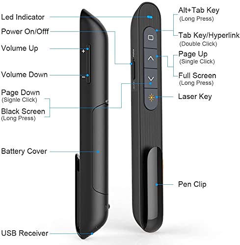 rts Professional high power red Laser usb Wireless Laser Presenter Presentation ppt pointer Remote Control Slider Changer Controller Restar 2.4GHz Projector Laptop Control Show Light Clicker Laser Pointer - Image 5