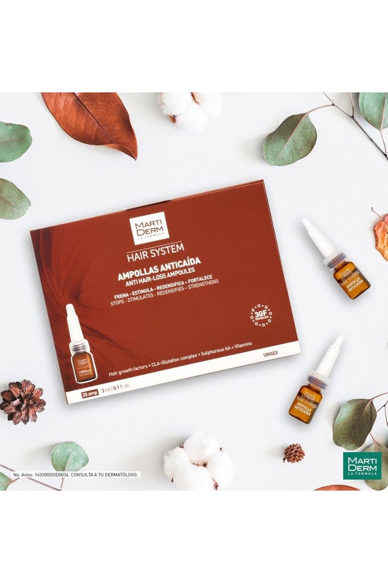Martiderm Hair System Hair-Loss Ampoules Strenngthens 28 units - Image 4