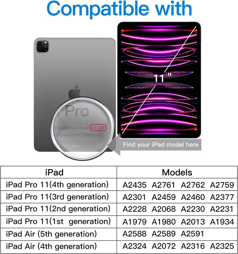 Jetech Screen Protector For Ipad Pro 11-Inch (2022/2021/2020/2018 Model), Ipad Air 5/4 2022/2020 10.9-Inch, Face Id Compatible, Tempered Glass Film, 1-Pack - Image 2