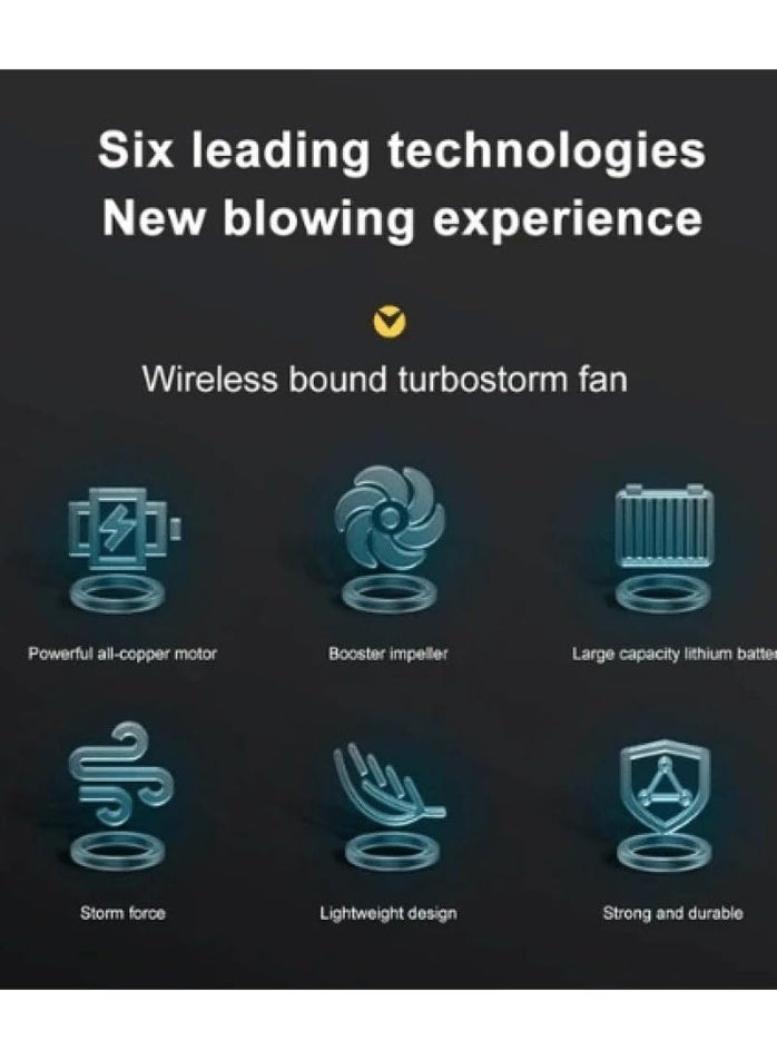 DENX Cordless Electric Blower Fan DX3320 – High-Performance Motorized Air Duster & Portable Car Dryer – 1000W / 6500mAh Battery, Lightweight, Durable, Rechargeable, Handheld - Image 3