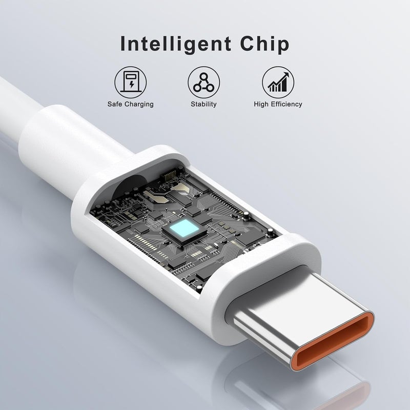 Demark USB A to USB C Cable (3.3 ft),Premium PVC USB A to Type C Charger Cable Fast Charging for iPhone16/15 Series, Pixel，Samsung,Huawei, Xiaomi,Vivo，ect.(USB 2.0) (White) - Image 5