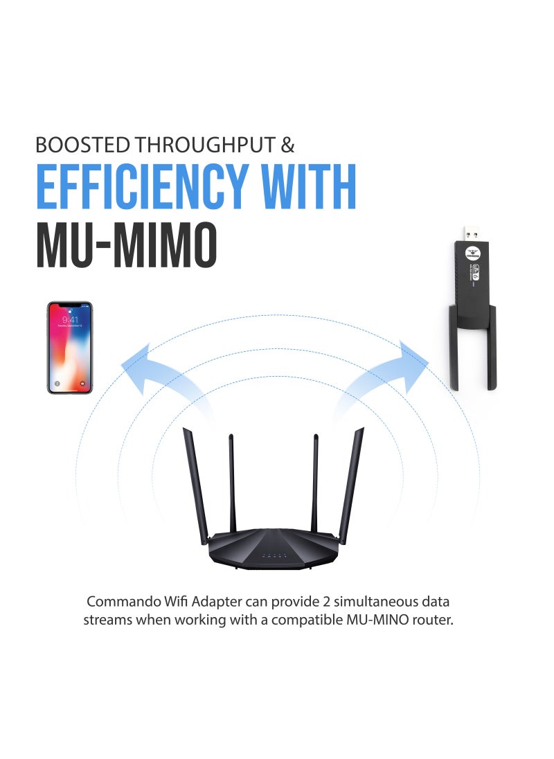 COMMANDO - 1800Mbps Wi-Fi 6 USB 3.0 Adapter - 802.11ax, Dual Band, Built-in FEM (PA+LNA), 2.4G/5G Wireless Network Adapter for PC Desktop, MU-MIMO WiFi Dongle, 2x High Gain Dual Band Antenna - AIR-WA1800AX - Image 1