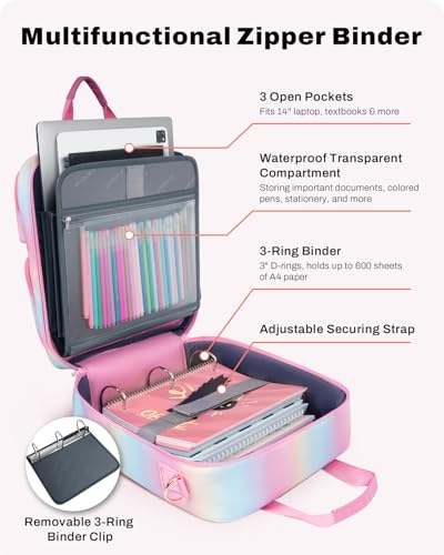 Arcoyard Zipper Binder 3 Ring with Ita Window, 3 Inch Binder with Zipper D-Ring Fits 14 in Laptop, 3-in-1 Shoulder/Backpack/Handle 600 Sheets Capacity for School & Office – Pink Blue - Image 3