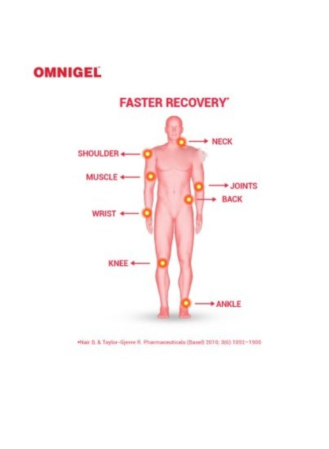 Cipla Omnigel Spray 75g – Fast-Acting Pain Relief for Muscles & Joints - Image 2