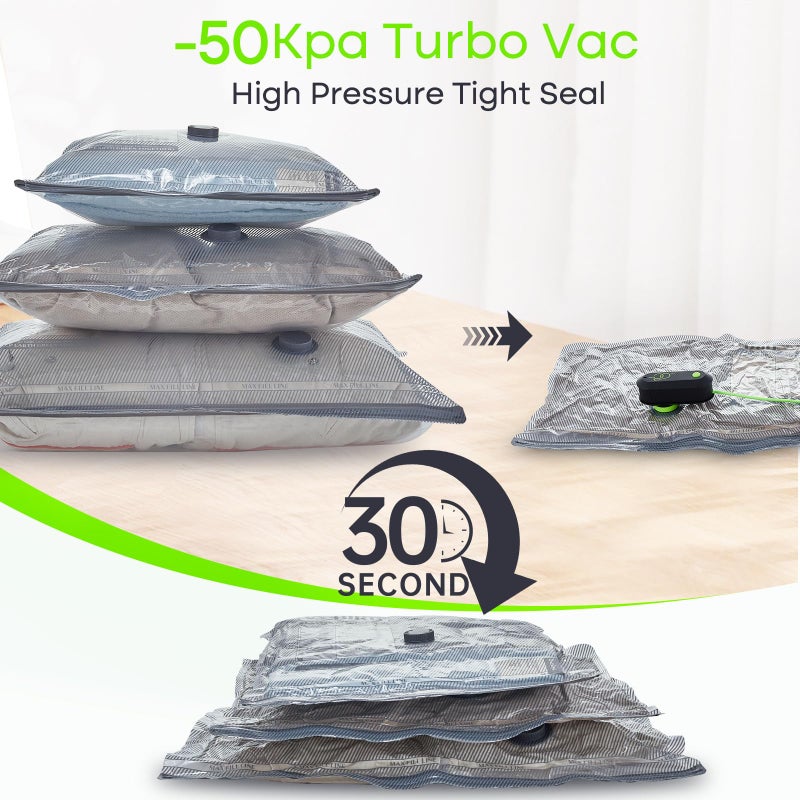 Vacbird 9 Pack Travel Vacuum Storage Bags with USB Electric Pump, Carry-on Size Space Saver Bags for Clothes and Clothing Travelï¼ŒCompression Packing for Luggage and Suitcase - Image 4