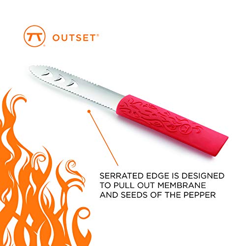 Outset Jalapeño Corer - Image 2