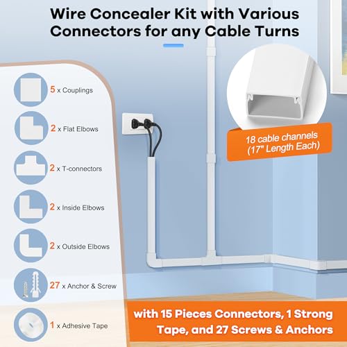 ZhiYo 306in Cord Hider Kit, Cord Covers for Wires on Wall, Paintable Wire Cover for Cords, Cable Hider for Wall Mounted TV, White Cord Concealer, Cable Raceway Wire Management, 18x L17in x W0.95in x H0.55in - Image 3