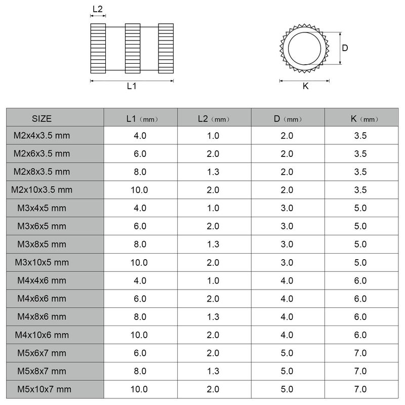 DYWISHKEY 400 قطعة من صواميل خيوط أنثوية M2 M3 M4 M5 مزخرفة نحاسية مجموعة متنوعة من صواميل الإدخال الخيطية - Image 4