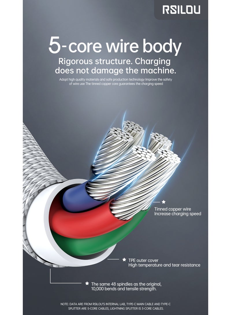 rsilou Type-C to Type-C Fast Charging Data Cable (100cm) - Image 4