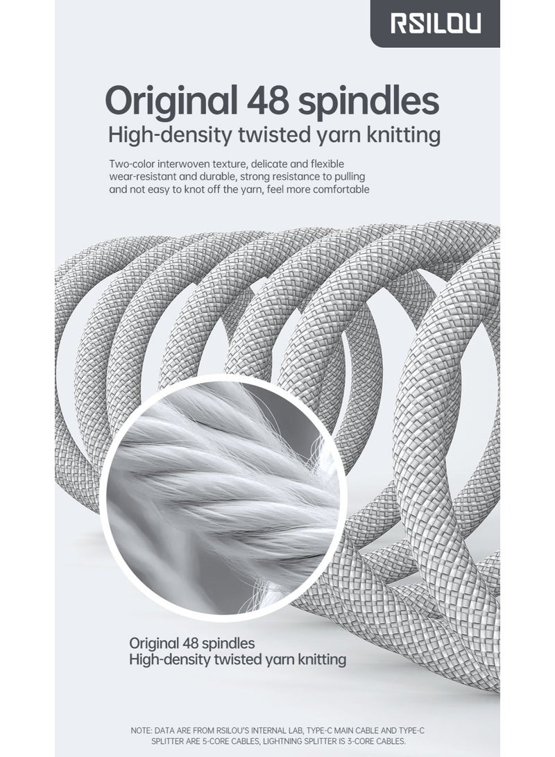 RSILOU- R2028 Type-C to Type-C Fast Charging & Data Cable (100cm) | Durable | Tangle-Free Design | High-Speed Data Transfer - Image 4