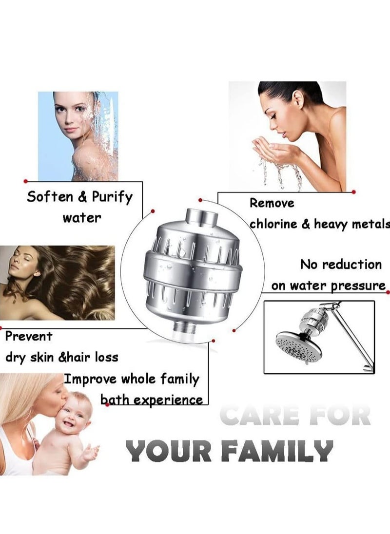 RATSAW - Shower Filter 25 Stage Shower Filter Water Softener, Shower Head Filter for Hard Water with 2 Replaceable Filter Cartridges Universal Replaceable Shower Head Water Purifier to Remove Chlorine - Image 1