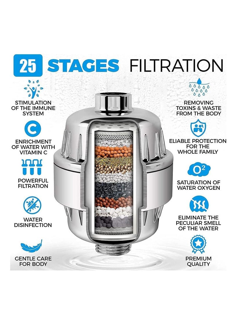 RATSAW - Shower Filter 25 Stage Shower Filter Water Softener, Shower Head Filter for Hard Water with 2 Replaceable Filter Cartridges Universal Replaceable Shower Head Water Purifier to Remove Chlorine - Image 1
