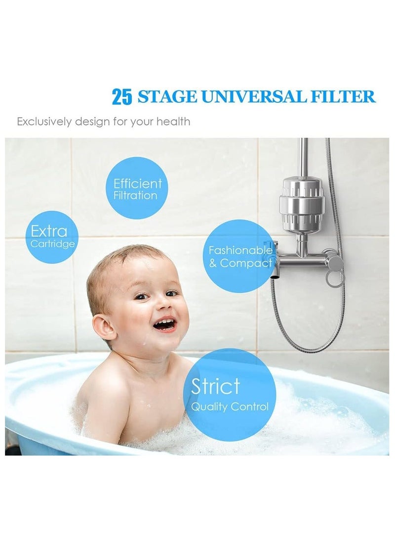RATSAW - Shower Filter 25 Stage Shower Filter Water Softener, Shower Head Filter for Hard Water with 2 Replaceable Filter Cartridges Universal Replaceable Shower Head Water Purifier to Remove Chlorine - Image 1