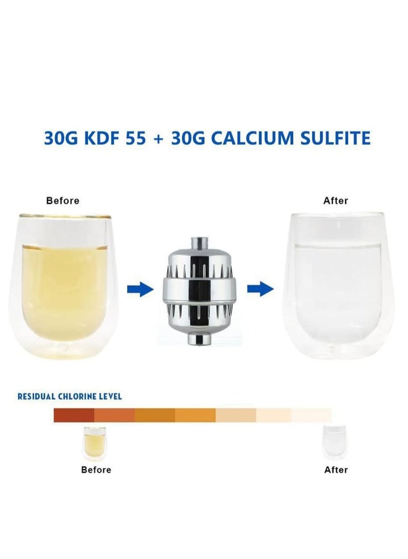RATSAW - Shower Filter 25 Stage Shower Filter Water Softener, Shower Head Filter for Hard Water with 2 Replaceable Filter Cartridges Universal Replaceable Shower Head Water Purifier to Remove Chlorine - Image 1