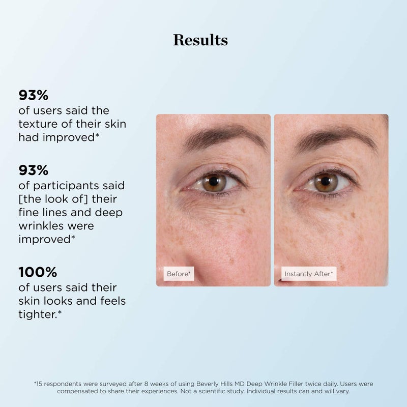 Beverly Hills MD Deep Wrinkle Filler- Decrease Appearance of Deep Wrinkles on Contact, Anti-Aging Serum for Smooth, Lifted Complexion- Helps Correct Fine Lines & Creases w/Diamond Dust & Polymers - Image 4