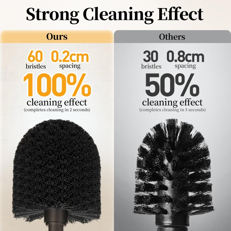HAMITOR Toilet Bowl Brush Holder Set: Bathroom Deep Cleaning Toilet Scrubber Rim Cleaner with Caddy for Restroom Rv - Hidden Modern Elegant Toilet Clean Decorative Accessories - Bronze - Image 2