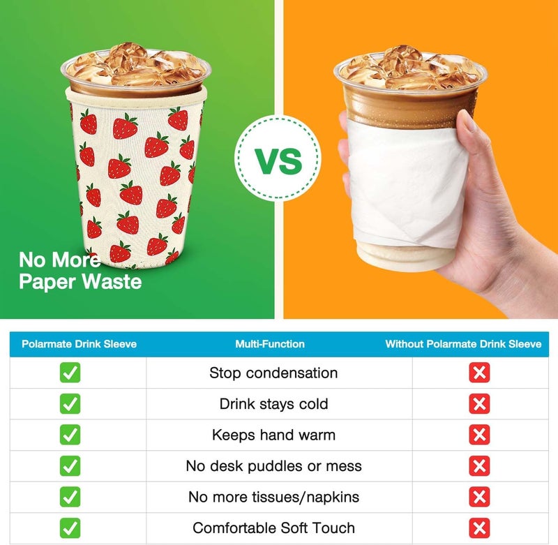 KPX 3 Pack Iced Coffee Cup Sleeve for Large Sized Cups, Reusable Neoprene Iced Coffee Cup Holder for Hot Cold Drinks, Compatible with Starbucks, Dunkin Donuts, and More（Big Strawberry） - Image 3