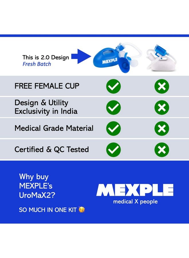 MEXPLE مجموعة زجاجة البول MEXPLE UroMaX2 للرجال والنساء المقعدين، زجاجة بول طبية آمنة وسميكة بسعة 2000 مل مع أنبوب بطول 1.6 م للمرضى المقعدين، النساء الحوامل والأنشطة الخارجية، زرقاء - Image 5