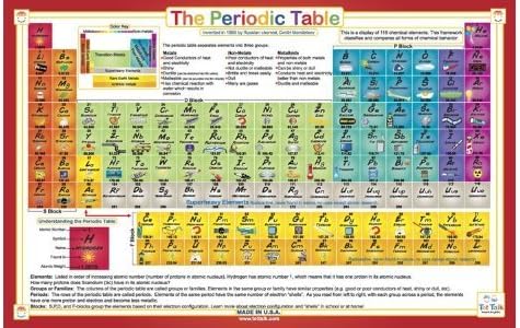 Tot Talk لوحة تعليمية دورية للأطفال مصنوعة في الولايات المتحدة الأمريكية  لوحة علمية كيميائية  مسائل تدريبية على الجهة الخلفية  متينة مزدوجة الجوانب مقاومة للماء قابلة للمسح  من توت توك  175 × 115 - Image 1