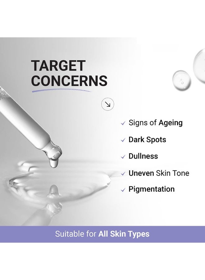 SEREKO Vitamin C Clarifying Serum Face Serum for Glowing & Brightening Skin | Suitable to All Skin Types | Reduce Dark Spot, Recurring Acne & Blemishes | With Psychodermatology Formula | 10ml - Image 4