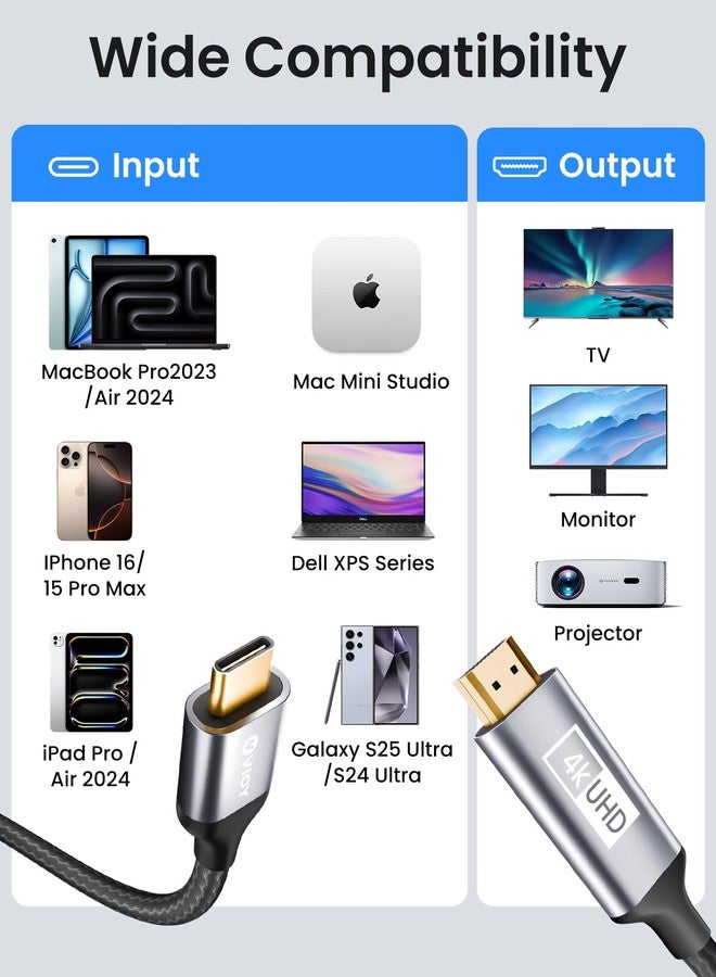 VIOY USB C to HDMI Cable 1M, 4K@30HZ Type c to HDMI Braided Cord(Thunderbolt 3/4) Compatible for Macbook Pro/Air, Iphone 16/15 Pro/Max, iPad, Dell XPS Series, Galaxy, Projector, Monitor, TV - Image 3