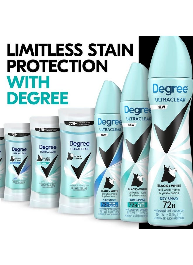 ديجري مرطب مضاد للتعرق للنساء من Degree Black+White، 4 قطع، 2.6 أونصة - يحمي من بقع مزيل العرق، رائحة منعشة، حماية مستمرة لمدة 48 ساعة  - Image 2