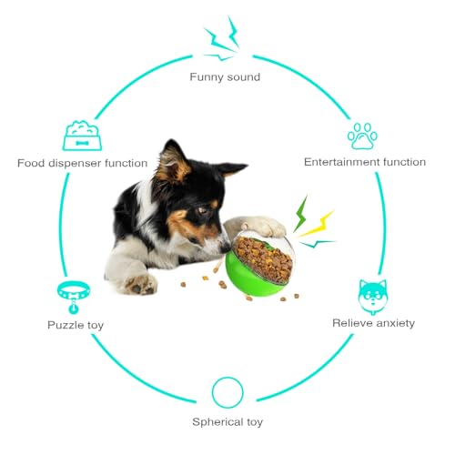 Monotre Dog Treat Ball, Dog Food Puzzle Slow Feeder Interactive Squeaky Mental Stimulation Toys, Dog& Cat Treat Dispenser Puzzle Toys Active Rolling Balls for Medium/Large Dog Breeds - Image 2