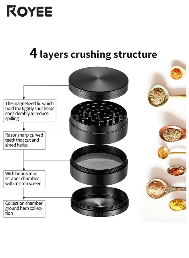 Royee Grinder, Spice Grinder, Zinc Alloy Mills 4cm (Metal Black)  - Image 3