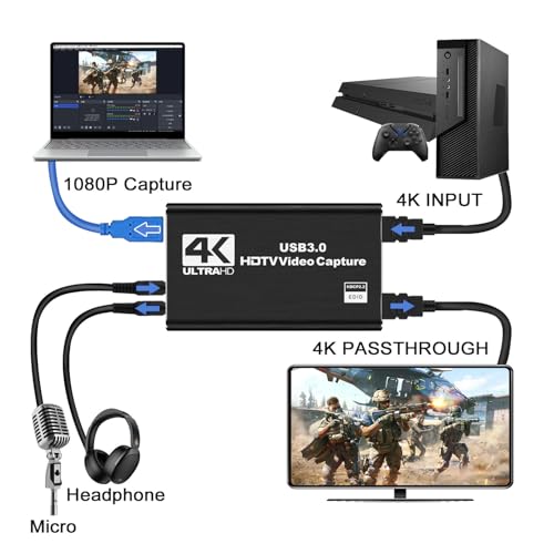 CLLGrocery 4K HDMI Capture Card for Streaming, USB 3.0 Video Capture Device, Full HD 1080P 60FPS Game Audio Video Capture Card for Game Recording, Live Streaming, Broadcasting, Online Meeting,Teaching - Image 2