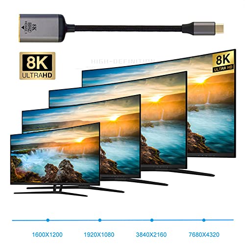 xiwai USB4 USBC TypeC Source to Female HDMI 20 Cable Display 8K 60HZ UHD 4K HDMI Male Monitor - Image 3