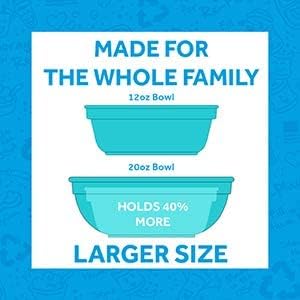 RePlay Toddler Plates  9 In and Bowls  20 Oz  Kids Plates and Bowls Microwave and Dishwasher Safe  Set of 4x4  Red - Image 4