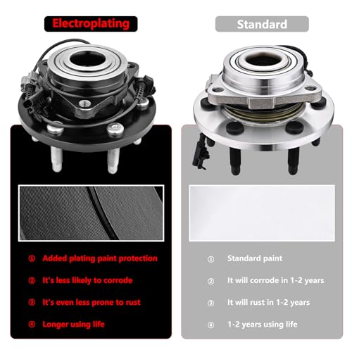 JLEO 4WD Front Wheel Hub bearing 515096 for 2007-2013 Chevy Avalanche/Silverado/Suburban 1500 Tahoe,for 2007-2014 GMC Yukon/Yukon XL 1500/Sierra 1500,for 2007-2014 Cadillac Escalade Hub Assembly - Image 3
