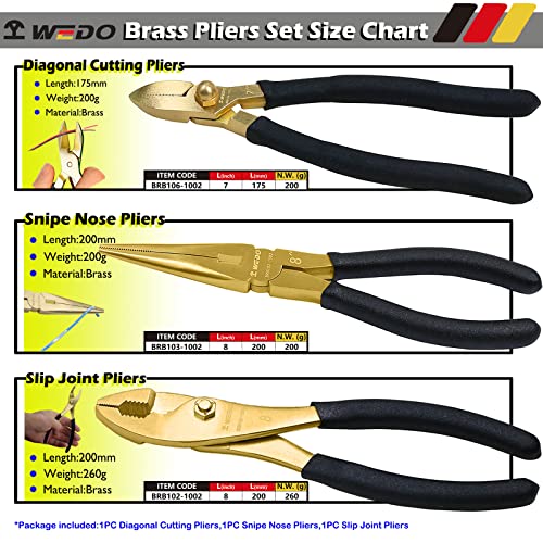 WEDO 3Piece Brass Pliers Set NonSlip Handle 8 Snipe Nose 8 Slip Joint 7 Diagonal Cutting - Image 3