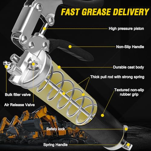 GETLMUL Grease Gun Kit, 7000 PSI Heavy Duty Pistol Grip Grease Gun with 14 oz Capacity, Includes 18 Inch Resin Flex Hose, Double Handle Grease Coupler and Other Accessories, Grease Gun for Automotive, Marine - Image 3