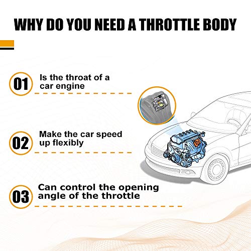 ROADFAR جسم خنق حقن الوقود ROADFAR لعام 2004 لبيوك Rainier | 2003-2006 لكاديلاك | 2003-2007 لشيفروليه | 2003-2007 لجيمس | 2003-2007 لهامر H2 67-3000 337-05400 12570800 S20006 - Image 4