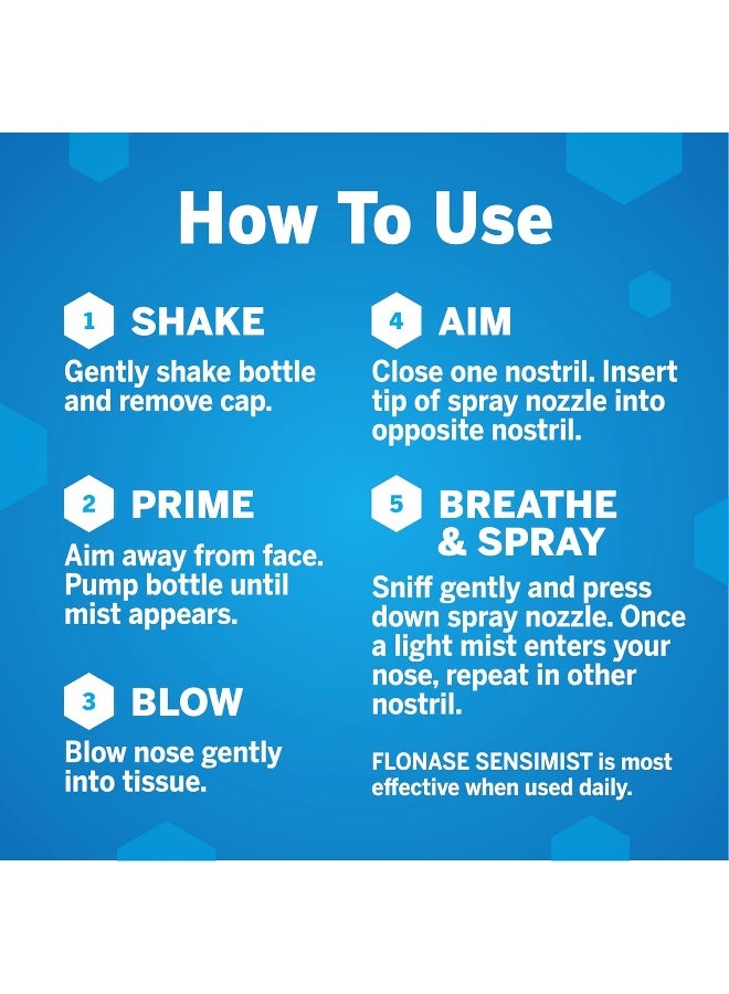 FLONASE Sensimist Allergy Relief Nasal Spray Non Drowsy Allergy Medication, Gentle Mist - 120 Sprays - Image 5